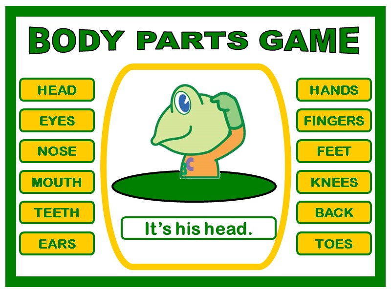 BODY PARTS GAME HEAD EYES NOSE MOUTH TEETH EARS HANDS FINGERS FEET KNEES BACK